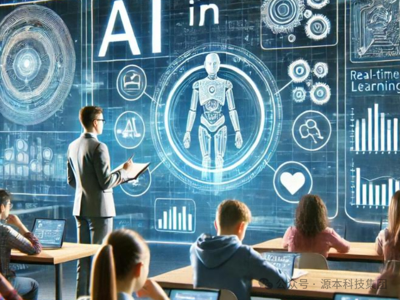 艾弗森贝博ballbet官网科技-本科生掌握大数据、云原生、AI-竞赛保研求职的“超车秘籍”来了！